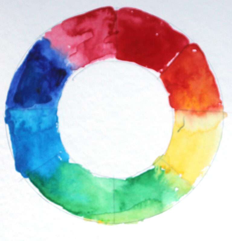 Farbkreis